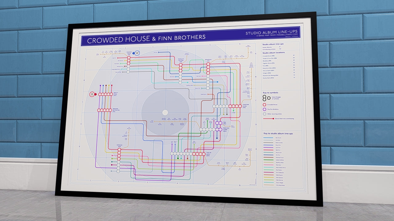 Crowded House art print: Every studio album and musician mapped in discography transit style by Mike Bell.