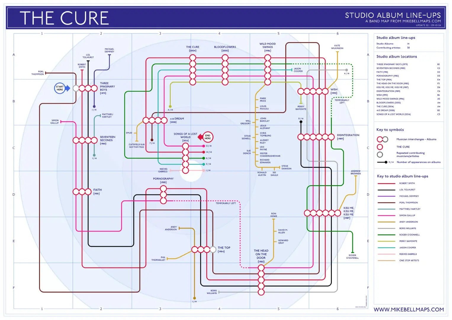 CURE, THE - Discography Band Map - Studio Album Maps - MikeBellMaps