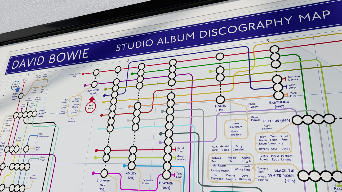 DAVID BOWIE - Discography Music Map - Studio Album Maps - MikeBellMaps