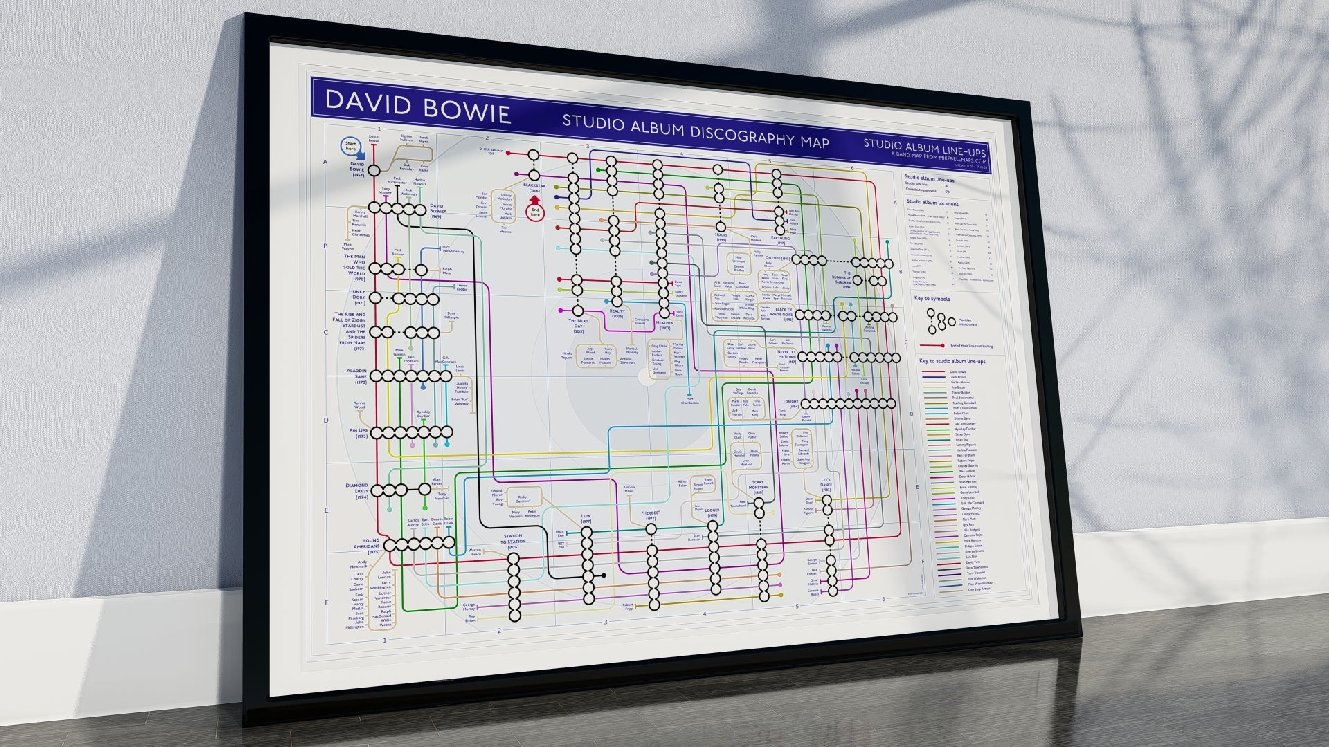 DAVID BOWIE Music Map Studio Album Guide MikeBellMaps