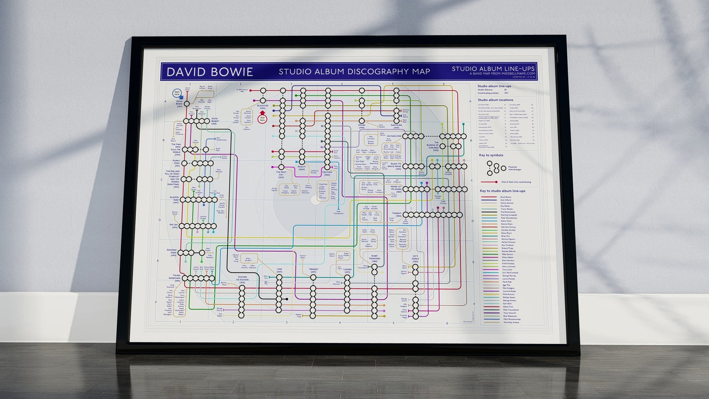 DAVID BOWIE - Discography Music Map - Studio Album Maps - MikeBellMaps