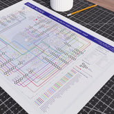 David Bowie discography tube map in A2 size (420x594mm, 18x24in), Giclée wall art print shown unframed at an angle on a cutting mat by Mike Bell.