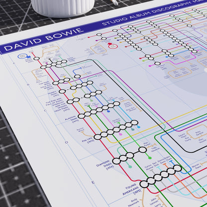 Close-up of the David Bowie discography tube map showing Tony Visconti&