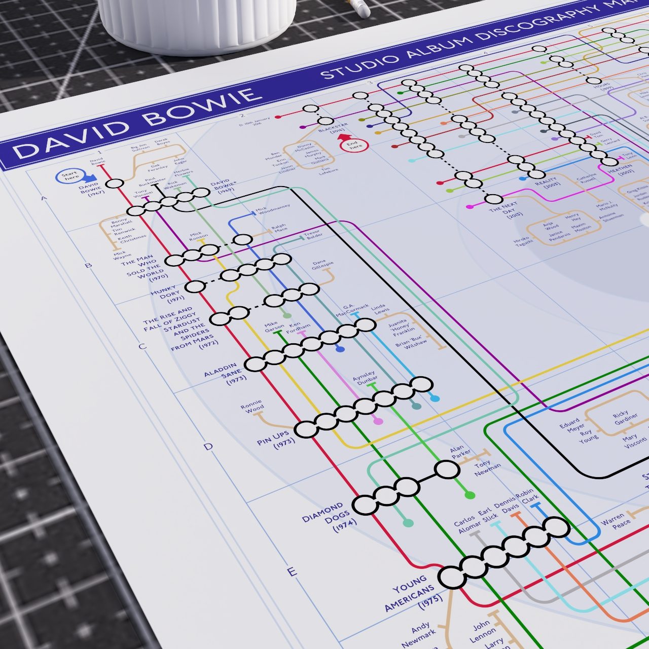 Close-up of the David Bowie discography tube map showing Tony Visconti&