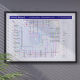 David Bowie discography map displayed in a styled lounge setting, A1 landscape black framed wall art print against a white brick wall, from Mike Bell&