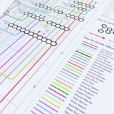 Detailed close-up of the David Bowie music map print focusing on the studio album line-ups key and chronological band tracks, high-quality Giclée print detail from mikebellmaps.com.