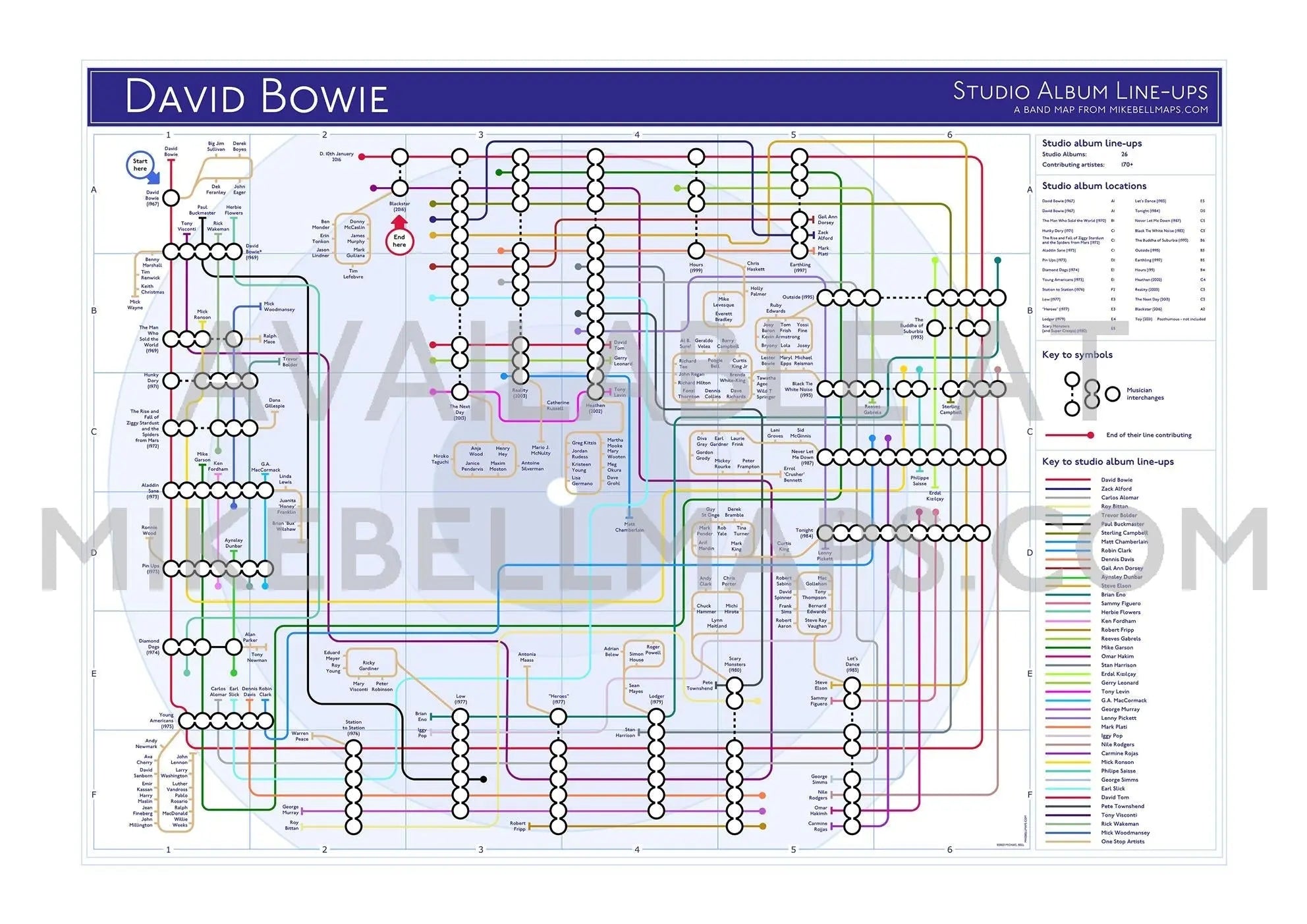 DAVID BOWIE Z - FOLD Format - Discography Band Map - Studio Album Maps - MikeBellMaps