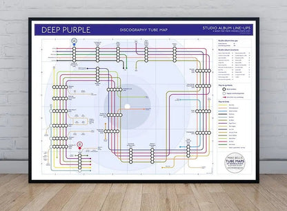 DEEP PURPLE - Discography Band Map