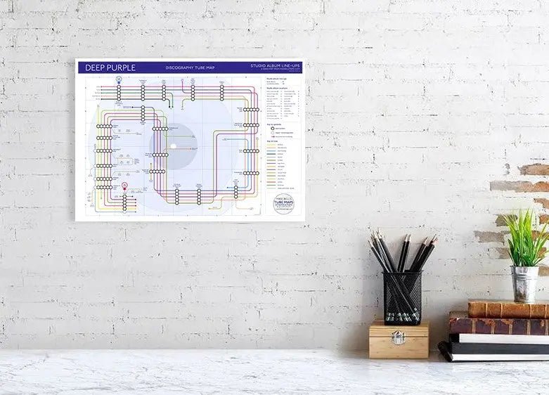 DEEP PURPLE - Discography Band Map