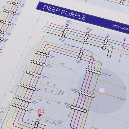Close-up of the Deep Purple discography tube map showing Ian Paice as the only continuous drum line across every studio album from 1968 onwards, designed by Mike Bell.