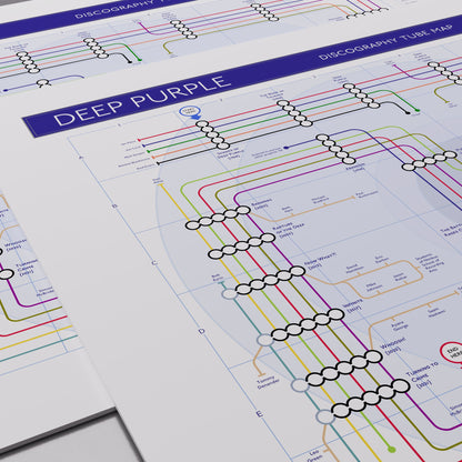 Close-up of the Deep Purple discography tube map showing Steve Morse picking up the guitar chair from Purpendicular (1996) onwards alongside Don Airey replacing Jon Lord, designed by Mike Bell.