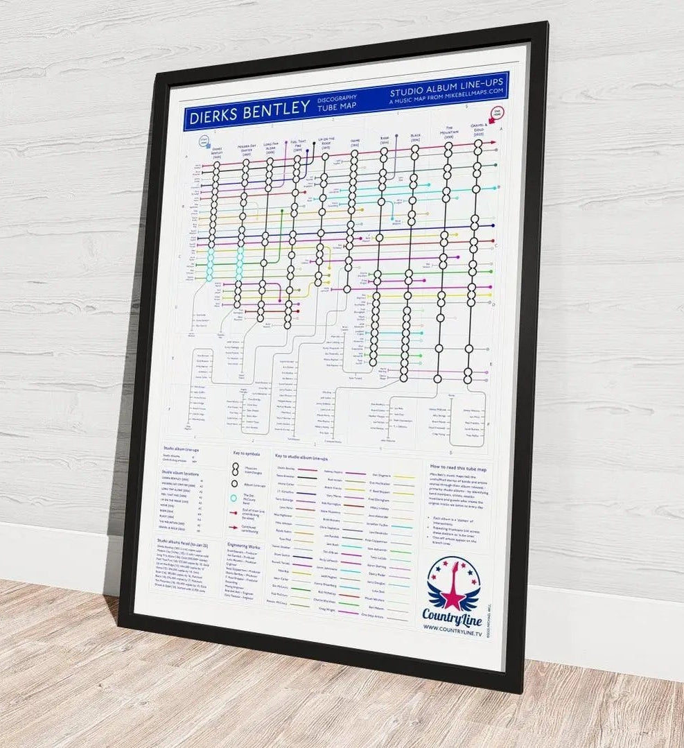 Dierks Bentley music map unique art print featuring his complete discography and artist collaborations.