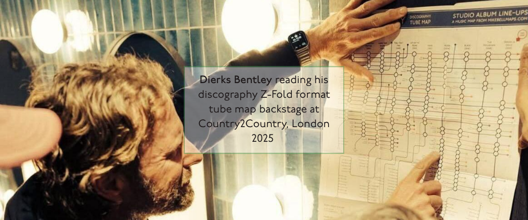 Dierks Bentley reading his discography Z-Fold format tube map backstage at Country2Country, London 2025.
