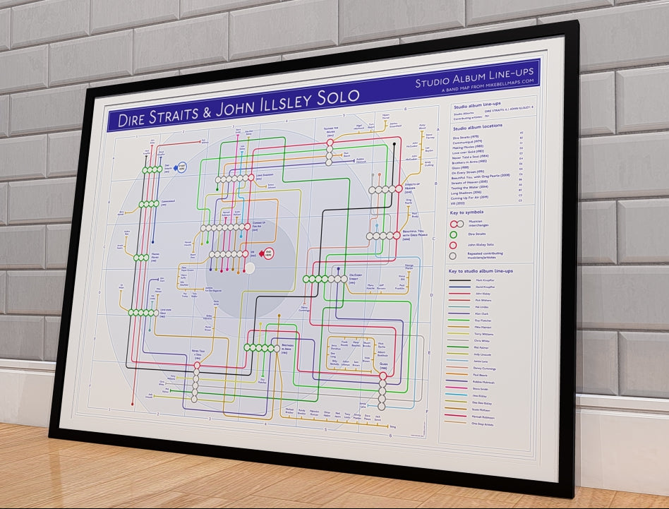 Dire Straits art print: Mike Bell discography tube map, studio albums as stations, musicians as connecting lines.