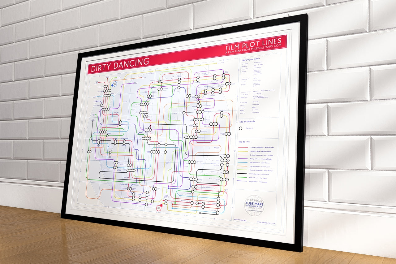 Dirty Dancing art print: Detailed tube map style graphic showing every film scene as a station and characters as connecting lines.