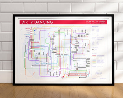 Dirty Dancing art print shows movie plot lines as a transit map with every scene as a station and characters as tube lines, framed and unframed.