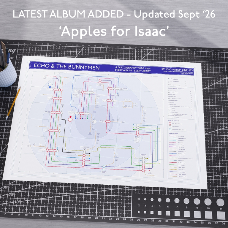 Gift for Echo and the Bunnymen fans - discography tube map art print running from Crocodiles in 1980 to Apples for Isaac in 2026, designed by Mike Bell at mikebellmaps.com.