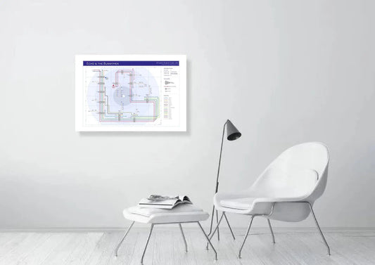 ECHO & THE BUNNYMEN - Discography Band Map