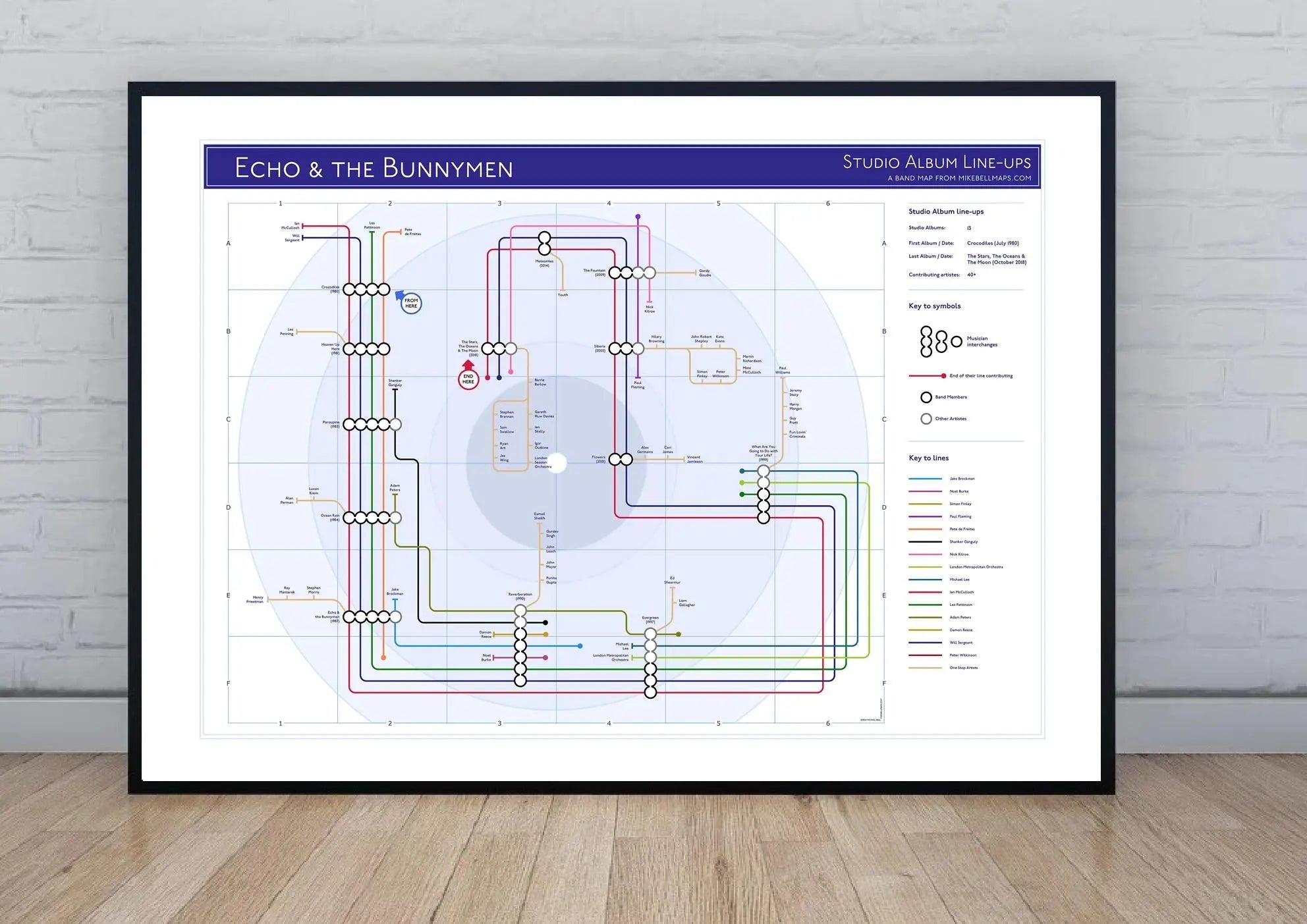 ECHO & THE BUNNYMEN - Discography Band Map - Studio Album Maps - MikeBellMaps