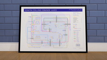 Edwyn Collins art print: Mike Bell discography tube map showing every studio album as stations and musicians as connecting transit lines.