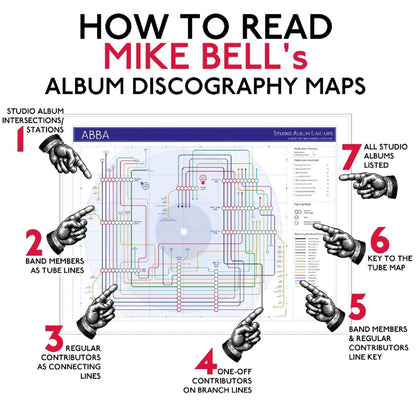 ELO - Studio Album Discography Map - Studio Album Maps - MikeBellMaps