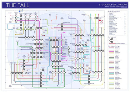 FALL, THE - Discography Band Map - Studio Album Maps - MikeBellMaps