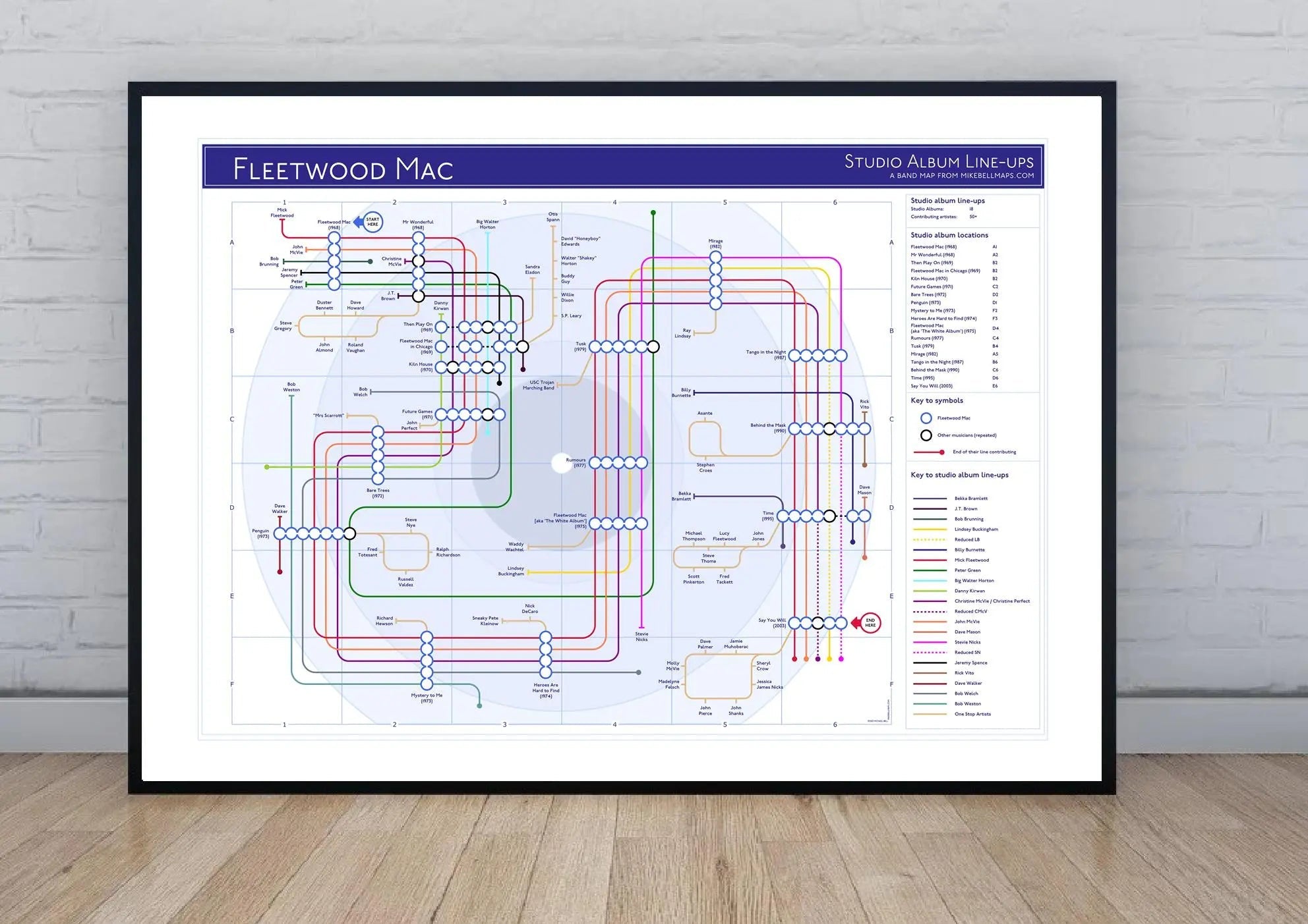 FLEETWOOD MAC - Discography Band Map - Studio Album Maps - MikeBellMaps