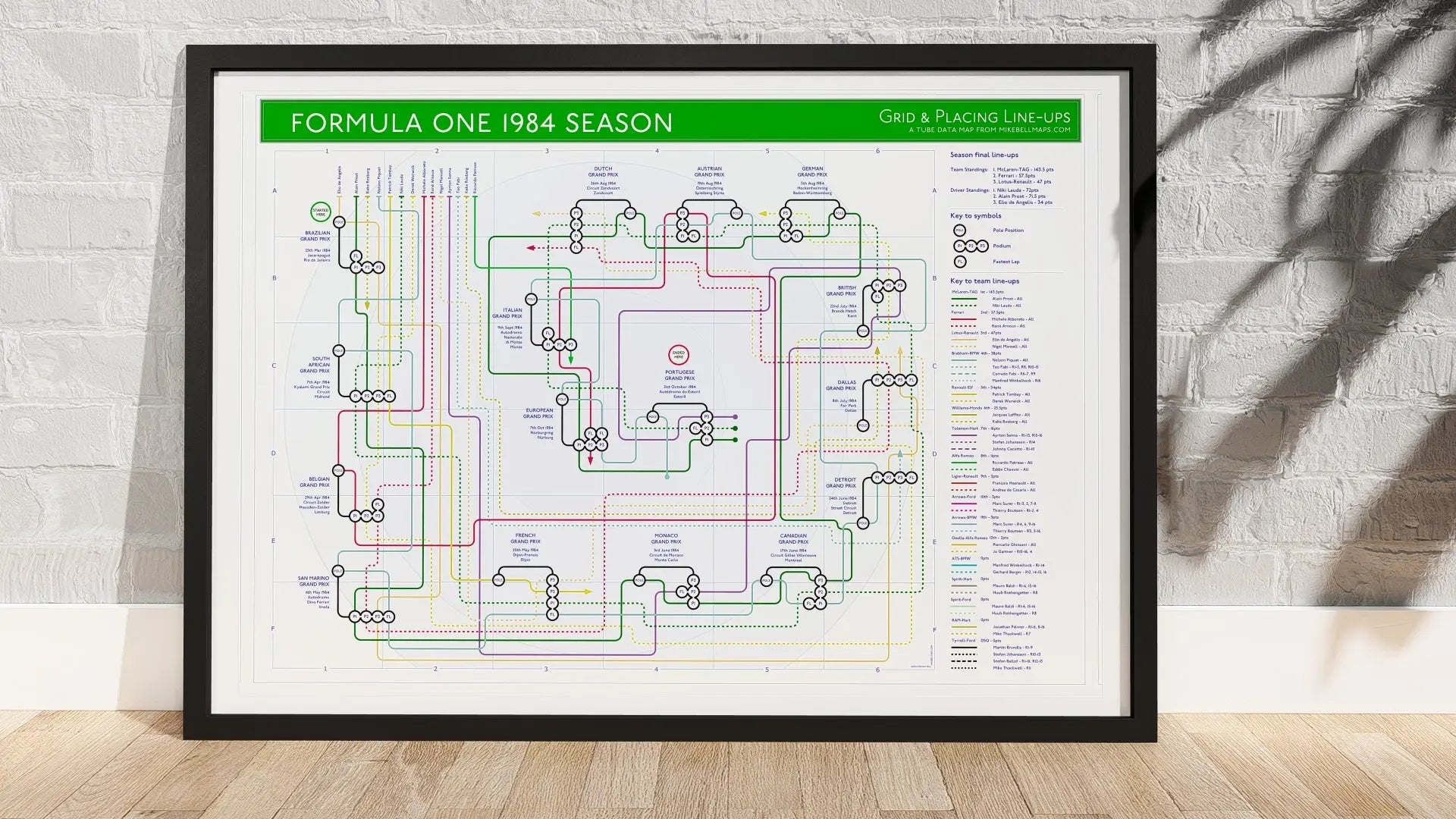 Formula One F1 1984 Season art print featuring Niki Lauda in his MP4/2 from the British Grand Prix.