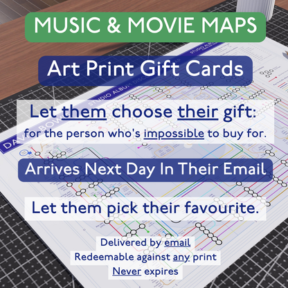 Music discography art print gift card voucher — Mike Bell Maps