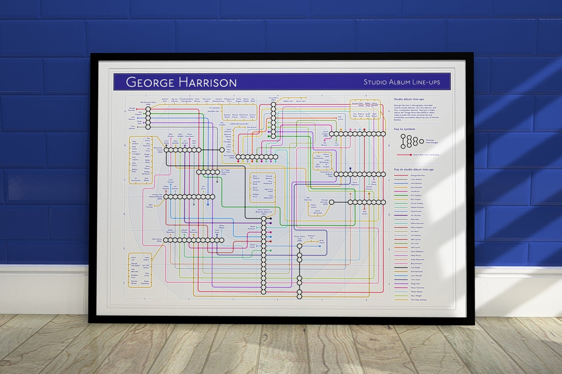George Harrison unique art print and gift for fans by Mike Bell: Tube map style musician/album posters.