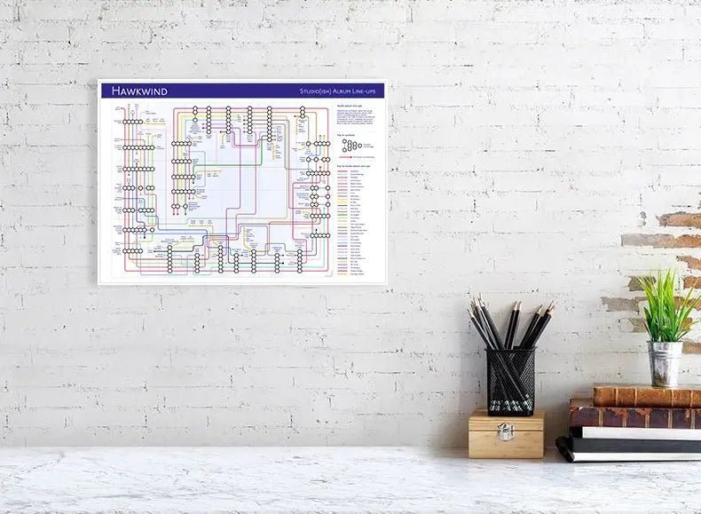 HAWKWIND - Discography Band Map - Studio Album Maps - MikeBellMaps