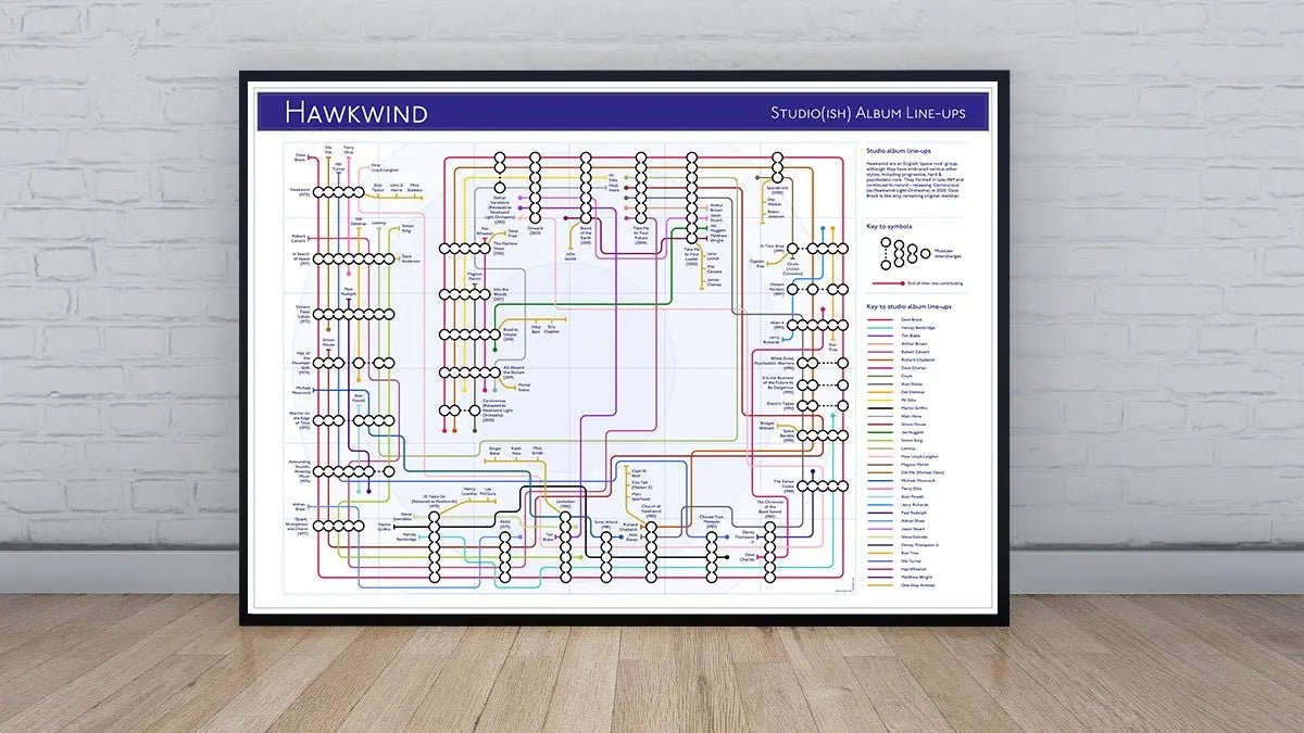 HAWKWIND - Discography Band Map - Studio Album Maps - MikeBellMaps