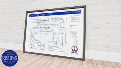 Unique art print, Country Music History Map.