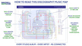 How to read the ABBA discography tube map