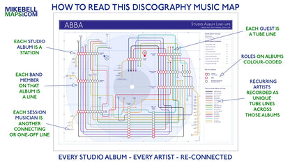 How to read the ABBA discography tube map