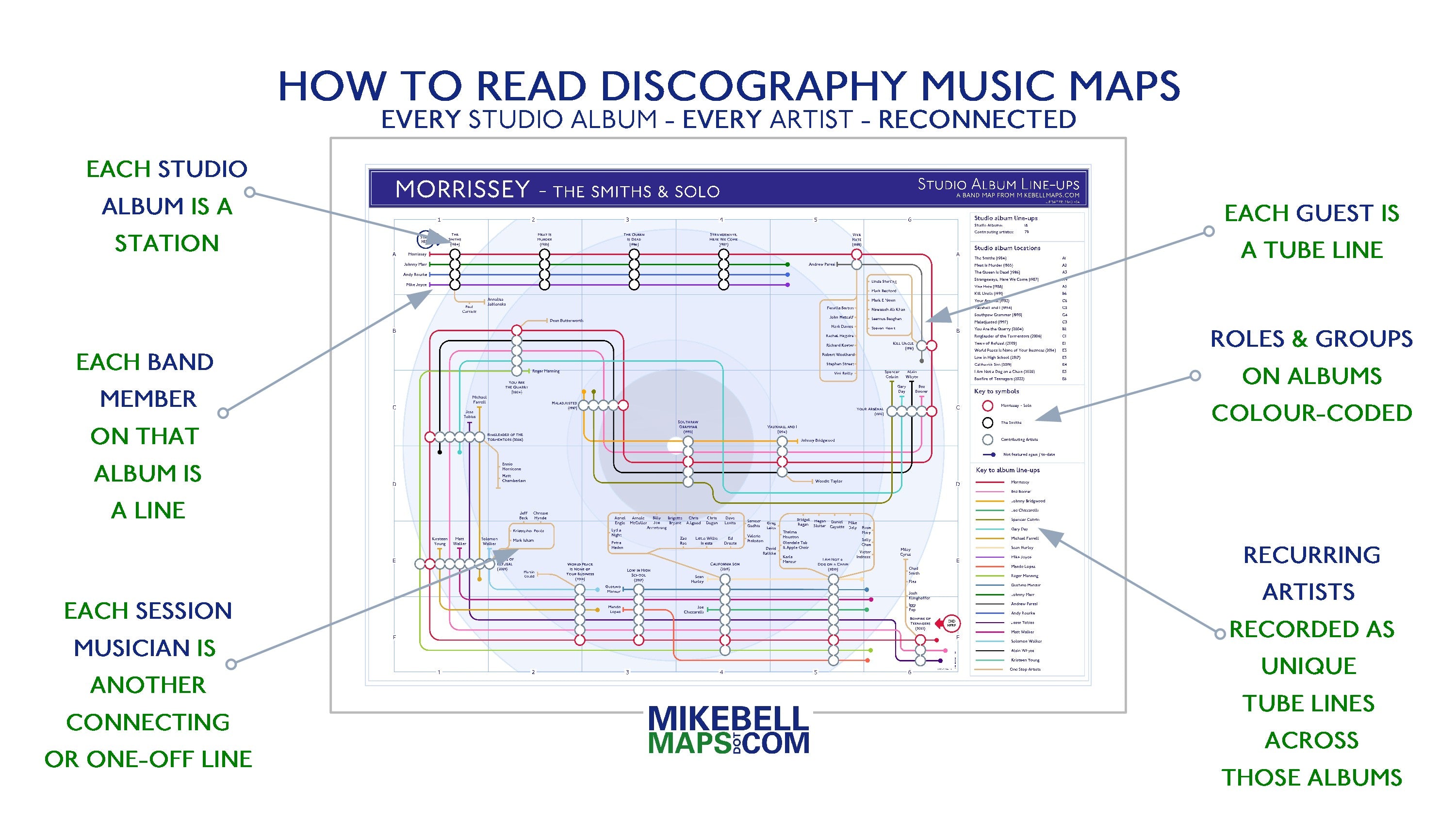 Morrissey and The Smiths discography map by Mike Bell