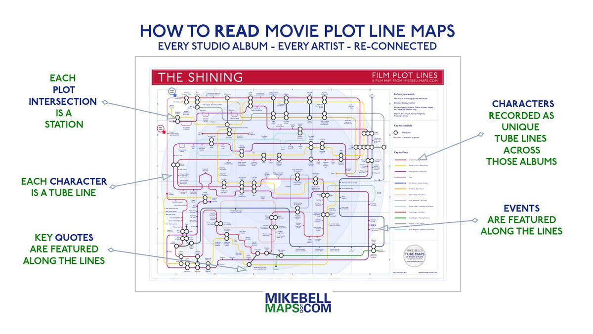 How to read The Shining film plot map - guide to reading the tube-map format for Kubrick's 1980 film, designed by Mike Bell at mikebellmaps.com.