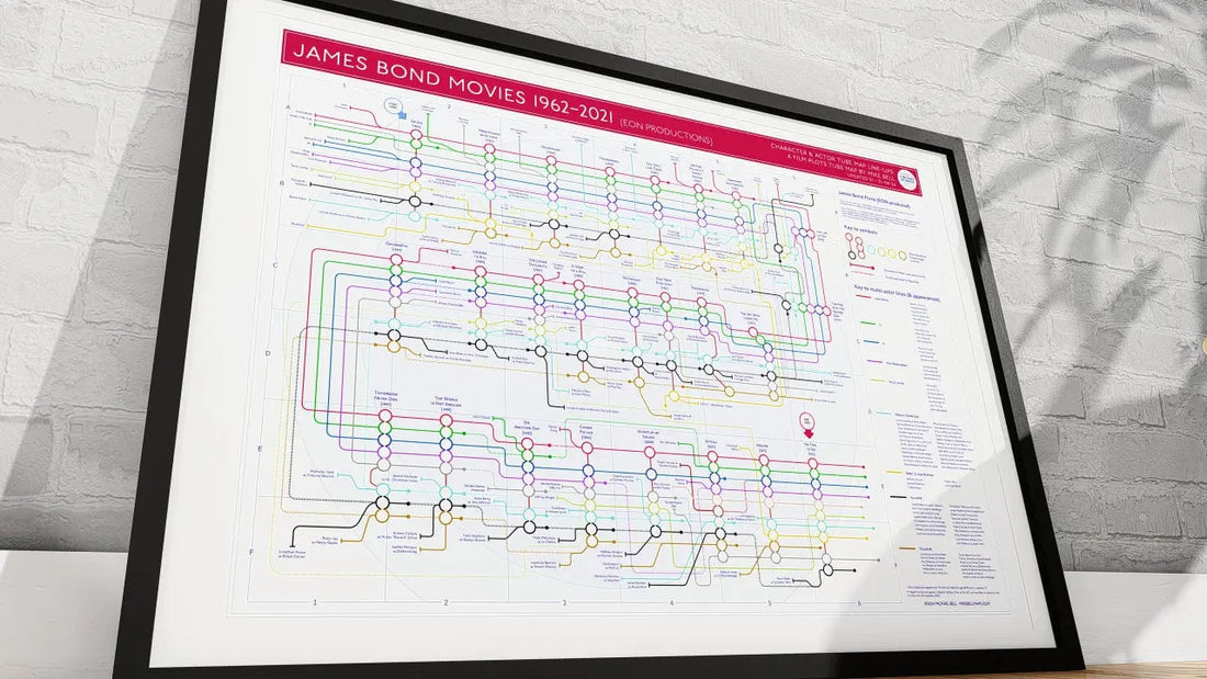 James Bond art print, a detailed tube map style transit art print showing every scene as a station and every character as a separate tube line.