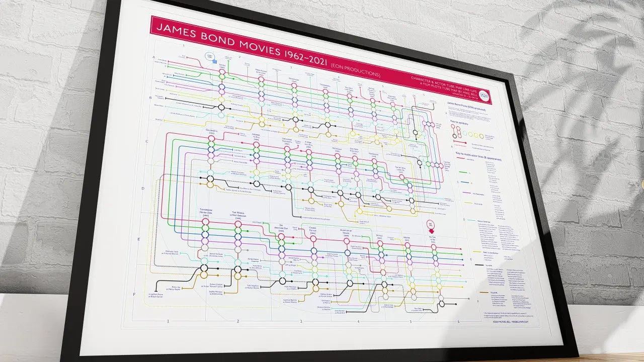 James Bond art print, a detailed tube map style transit art print showing every scene as a station and every character as a separate tube line.