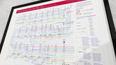 Detailed transit map art print showing James Bond movie plots as tube lines and characters as connecting lines. Giclée framed/unframed prints.