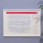 James Bond movie plot lines map in A1 size, framed Giclée wall art print in white handmade Italian solid wood frame by Mike Bell.