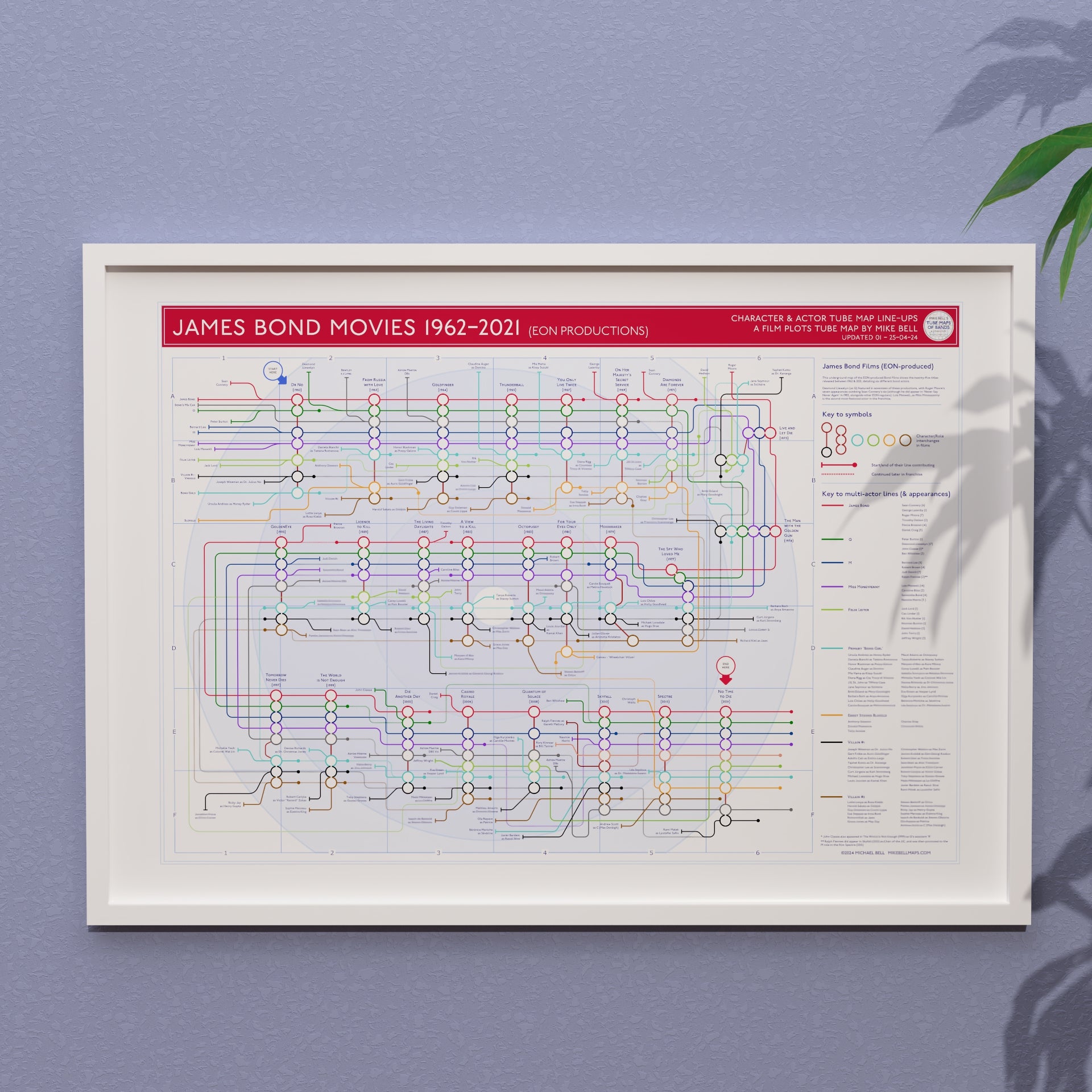 James Bond movie plot lines map in A1 size, framed Giclée wall art print in white handmade Italian solid wood frame by Mike Bell.