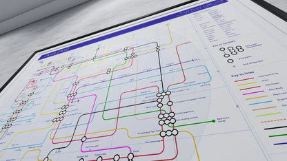 JAWS - Film Plot Lines Map - Plot Lines 07