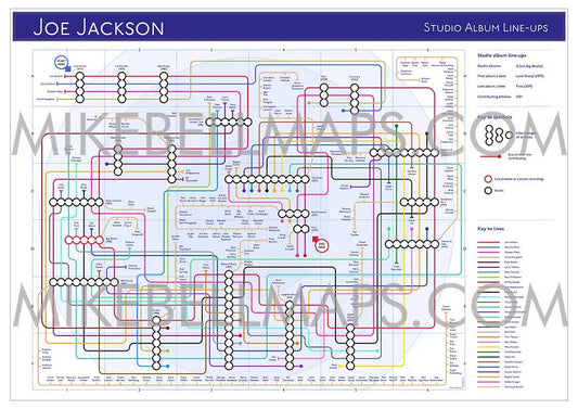 JOE JACKSON - Discography Band Map