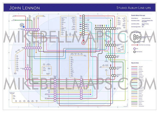 JOHN LENNON - Discography Band Map