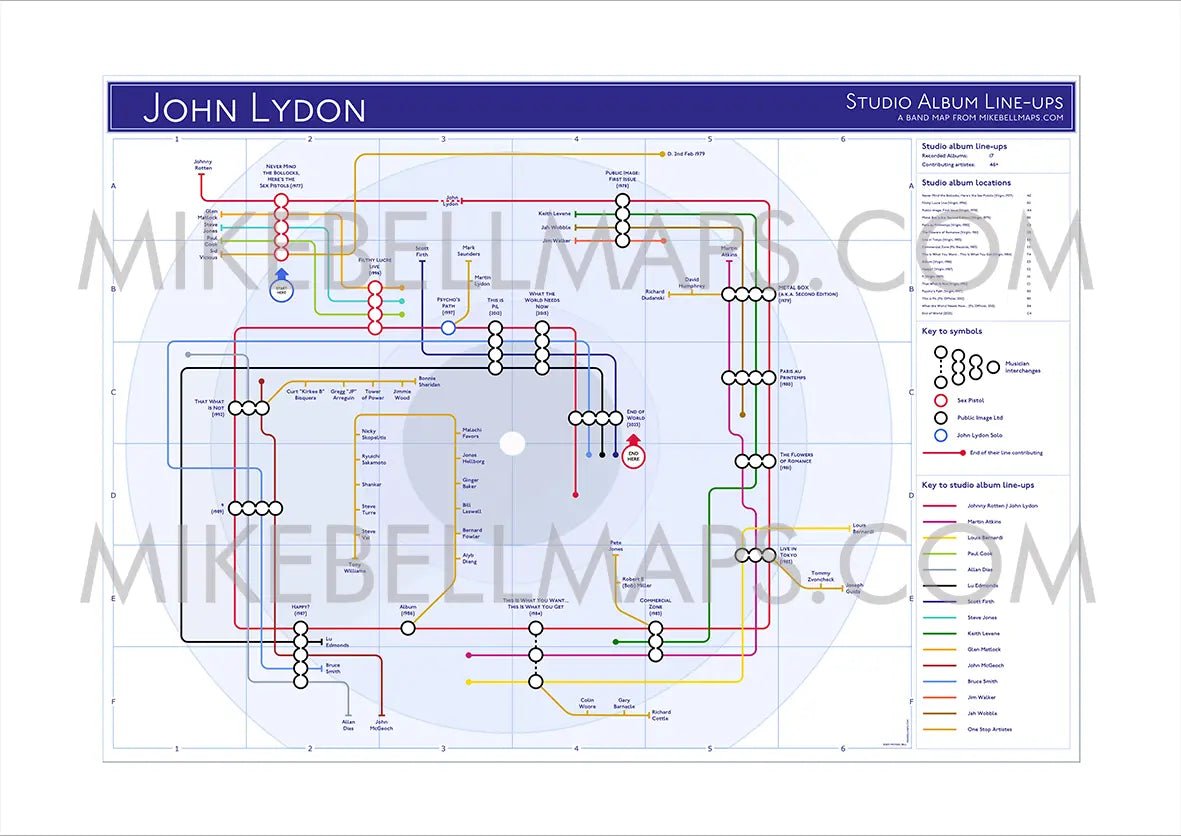 JOHN LYDON / SEX PISTOLS / PIL - Discography Band Map - Studio Album Maps - MikeBellMaps