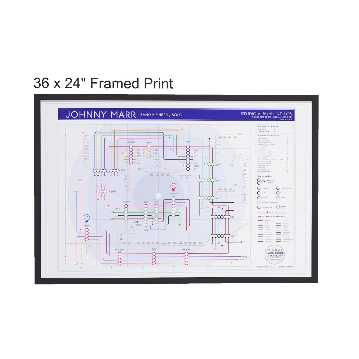 Framed print of a diagram with &