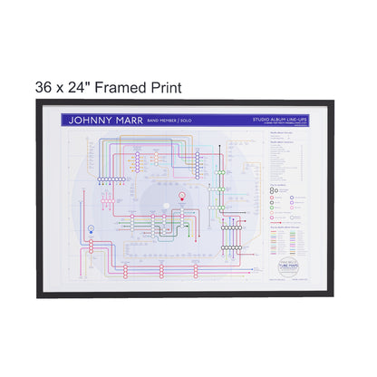 Framed print of a diagram with &