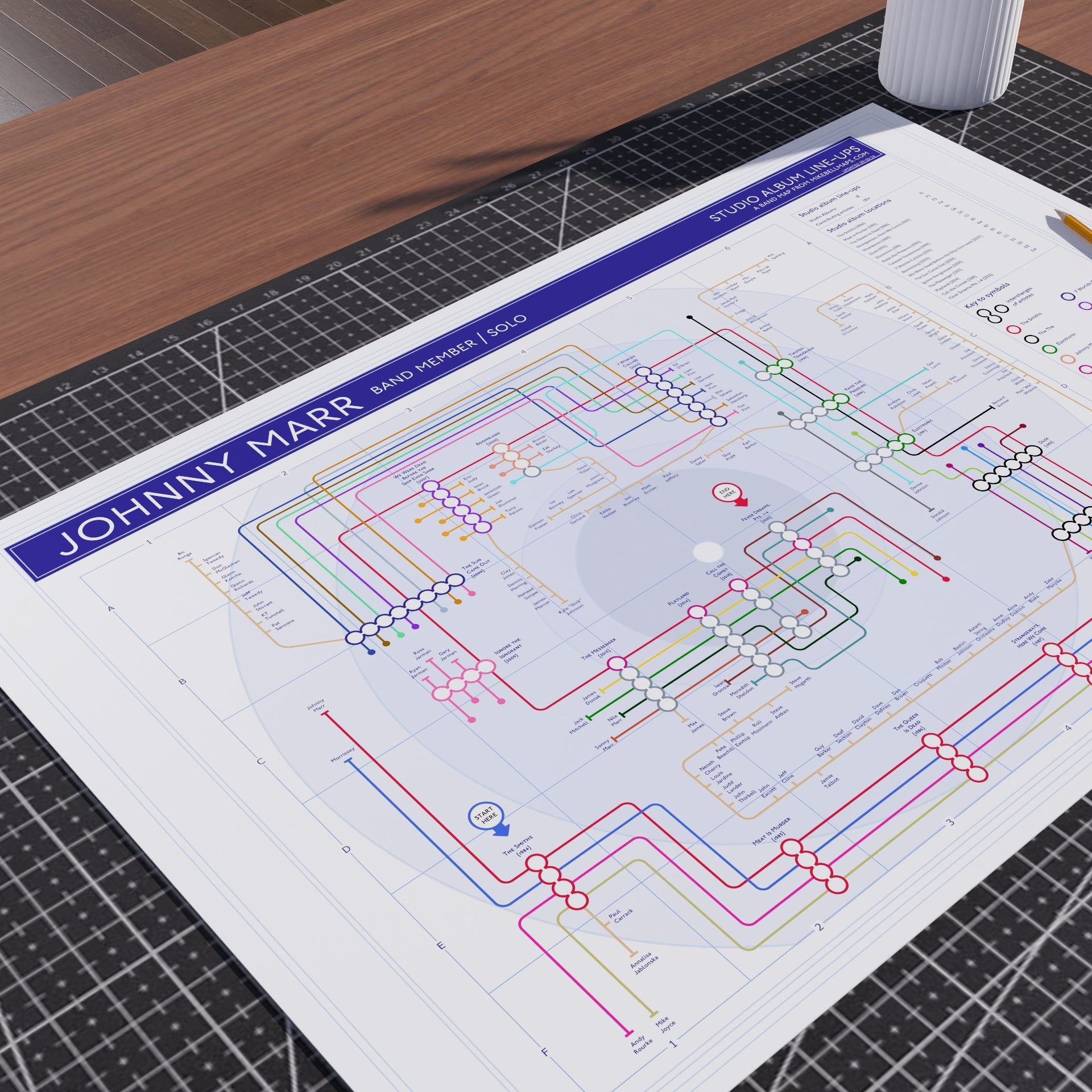 Johnny Marr discography map in 36x24in unframed, Giclée art print with one-off contributors branching off as short spurs, by Mike Bell.