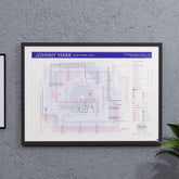 Johnny Marr discography tube map in A2, framed Giclée wall art print hung on a wall, by Mike Bell.
